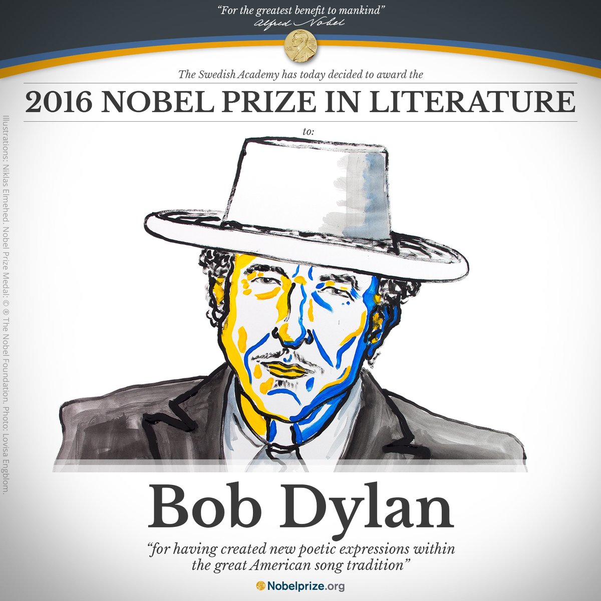 Le prix Nobel de littérature décerné au chanteur Bob Dylan
