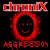 ChroniX Aggression®